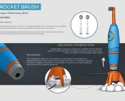 Rocket Brush Brief